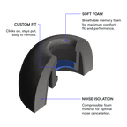 Memory Foam Ear Tips for Earbuds