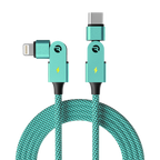 Magic Spin Cable - Mint